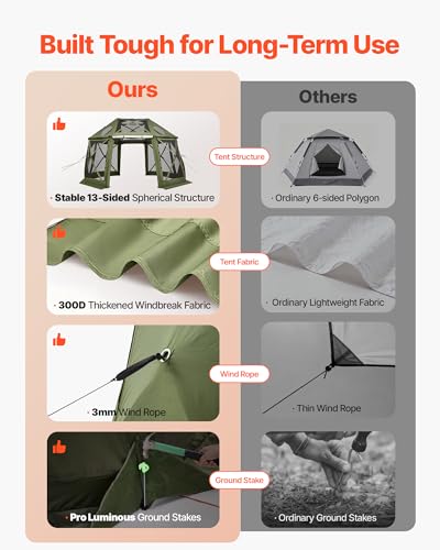 VEVOR 13x13 Pop-Up Gazebo Screen Tent Review: Spherical Canopy for Camping & Backyard image 32