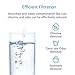AQUA CREST RC 4 EZ-Change Premium Water Filter Replacement, Replacement for Culligan® RC-EZ-4, IC-EZ-4, US-EZ-4, RC-EZ-3, DuPont® WFQTC30001, WFQTC70001, 2K Gallons (Pack of 1)