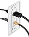 Fosmon HDMI Coaxial Wall Plate 4K, 1-Port 4K HDMI Cable Cord with Ethernet + 1 Port F Connector Coax Keystone for HDTV, Home Theater, DVD, Xbox, PS3/PS4, Nintendo Switch - 3 Pack