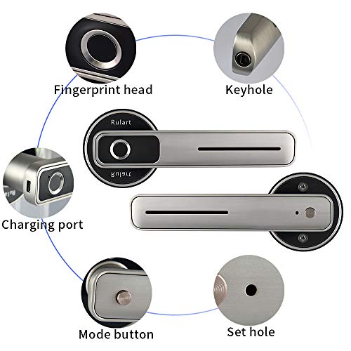 Keyless Entrance Fingerprint Door Lock, Electronic Smart Door Dander, biometric Apartment Lock, Suitable for Family and… - Image 2
