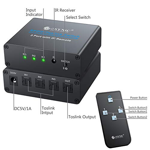 eSynic Optical Switch, SPDIF TOSLINK Digital Optical Audio Switch 3 in