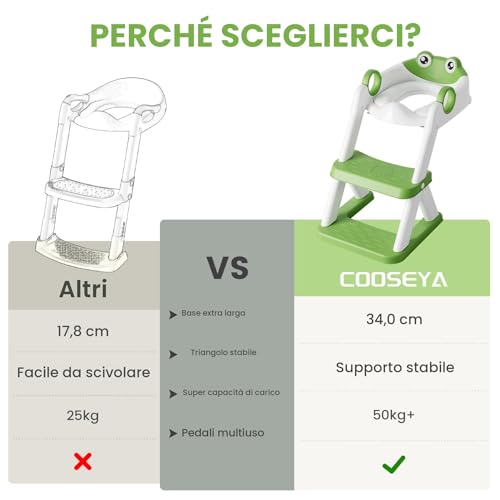 COOSEYA Frog Shaped Children's Toilet Reducer, 2 in 1 Potty with Ladder for Children, Waterproof Mat and Non-Slip Stool, Green