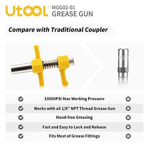 UTOOL Grease Gun with Locking Grease Gun Coupler, 7000 PSI Heavy Duty Pistol Grip Grease Gun Set with 14 oz Load, 18 Inch Spring Flex Hose Included - Thumbnail 3