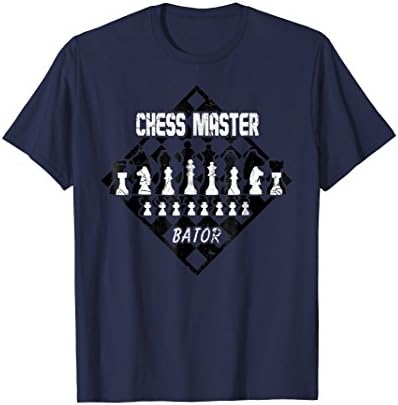 Masterbator