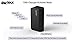 SHARKK 5000mAh Dual USB Battery Power Bank with Built in 3.4A Wall Plug Adapter and Shake Motion Activated for Smartphones and Tablets - Black