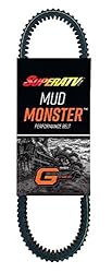 SuperATV Heavy Duty Mud Monster CVT Drive Belt for