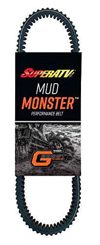 SuperATV Heavy Duty Mud Monster CVT Drive Belt for