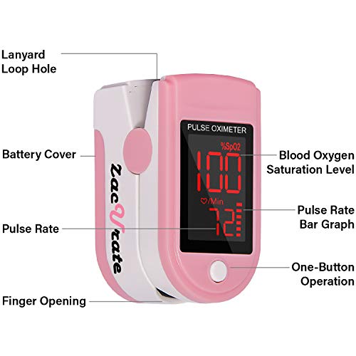Zacurate Pink Series Fingertip Pulse Oximeter and Blood Oxygen Saturation Monitor (Peach Pink) - Thumbnail 2