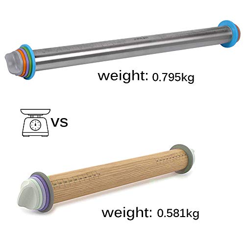 PROKITCHEN Adjustable Rolling Pin Dough Roller with Silicone Baking Pastry Mat, Stainless Steel Rolling Pins with Removable Thickness Rings Guides Spacers (Renewed)
