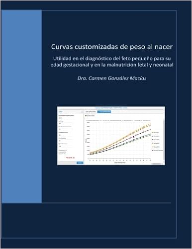 Curvas Customizadas De Peso Al Nacer Utilidad En El Diagnostico Del Feto Pequeno Para Su Edad Gestacional Y En La Malnutricion Fetal Y Neonatal Spanish Edition Medicine Health Science Books