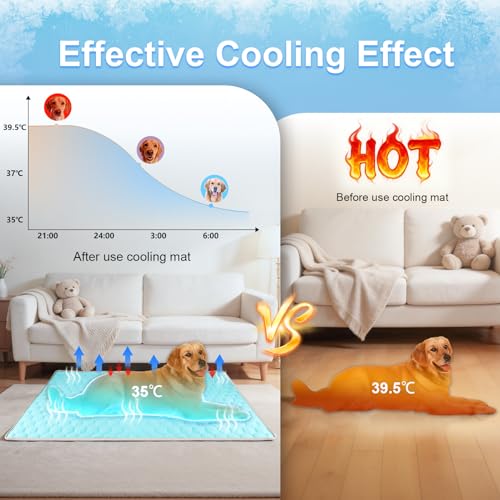 Vivifying Couverture rafraîchissante pour Chien 152 x 101 cm, Tapis réversible en Soie glacée avec Dos en Peluche Douce, Couverture d’été pour canapé, lit, Cage, Sol et Voyage (Bleu/Gris)