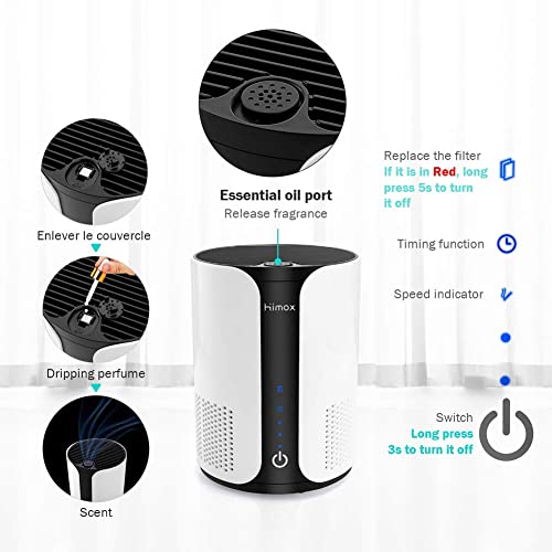 HIMOX HEPA AIR PURIFIERS FOR BEDROOM ALLERGIES PET HAIR, H13 TRUE HEPA FILTER ACTIVATED CARBON QUIET PORTABLE AIR CLEANER FOR DESK DESKTOP OFFICE DORM, REMOVE 99.97% SMOKE DUST DANDER ODOR MOLD POLLEN