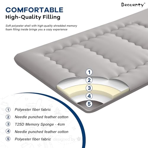 Beauenty Japanese Floor Mattress, Roll Up Quilted Bed Futon Mattress, Thicken Sleeping Pad, Portable Daybed Guest Bed,150 * 200CM Gray(Style 3)