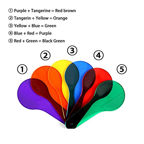 Genenic 6 Pcs Baby Fun Montessori Educational Painting Drawing Color Matching Cognition Plastic Beat Board Kids Toys for Children Gifts - Thumbnail 2