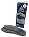 Dr. Sheepskin Insoles, Gray