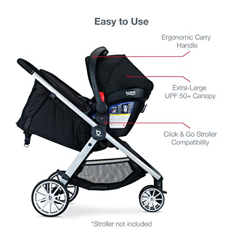 Britax BSafe Gen2 Flexfit+ Infant Car Seat, Jet SafeWash Pricepulse