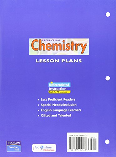 Lesson Plans for 