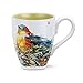 DEMDACO Bird in Nest Watercolor Green On White 16 Ounce Glossy Stoneware Mug With Handle