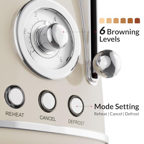 Feller Germany, Retro Style 4-Slice Toaster, 1630 W, Steel Body, 2 Dust Covers & 2 Bun Warmers, Defrost, Reheat, & Cancel Function, 4 Extra wide Bread Slots, Removable Crumb Tray, TO490 (Cream)