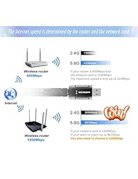 ANEWKODI Adaptador WiFi AC1200Mbps USB WiFi, Wireless USB 3.0 Dual Band (5.8G 867Mbps+2.4G 300Mbps) Laptop Network Adaptadores para Desktop Laptop PC, Soporte Win10 8.1 8 7 XP, Mac OS 10.5-10.13
