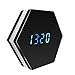 SIKVIO WIFI Hidden Camera Alarm Clock Camera HD 1080P Spy Camera Security Camera Wireless Nanny surveillance Camera with Motion Detection Night Vision