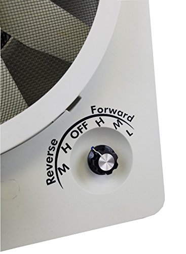 RV Roof Vent Vortex II Ugrade Kit Multi-Speed Fan