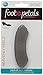 Foot Petals Women's Scalloped Back of Heel Cushion Inserts, Charcoal Gel, Medium
