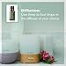 doTERRA Cypress Essential Oil 15 ml
