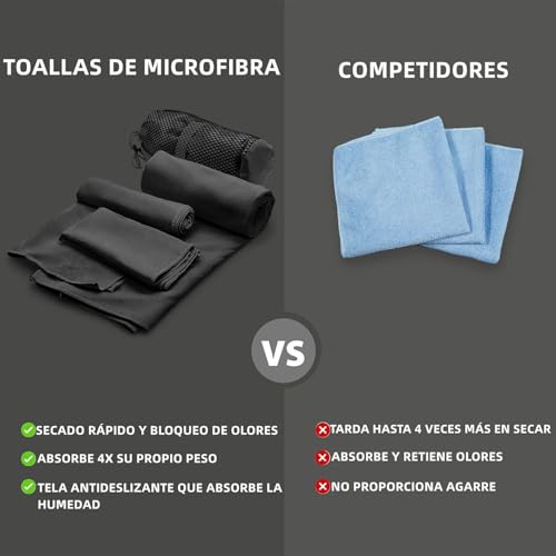 Toalla Microfibra Secado Rápido 3 Pack, Toalla Natacion Super Absorbente Toalla Gym de Baño Suave y Ligero para Natacion, Toalla de Viaje Ligera y Portatil para Natacion, Deporte, Baño, Viajes, Negro