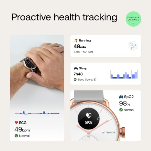 Withings Scanwatch Smart Watch Activity Tracker: Heart Monitor