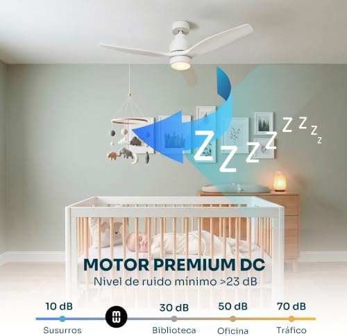 - Ventilador de Techo con Mando a Distancia Brizy Bright | 30 W | 6 Velocidades | Ultra silencioso | 3 Aspas 132 de Diámetro | Función Verano-Invierno | Temporizador | LED | White