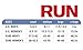 YakTrax 8164 Run Traction Cleats for Running on Snow and Ice, X-Large , W 15.5+/M 14+, Gray/Red