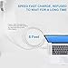 USB Type-C Cable(6.6ft/2m), Fiveboy USB C To C Fast Charging(100W/5A)and Sync(10Gbps) Cable for New MacBook,Nexus 5X/6P,Nintendo Switch and Other USB Type C Port Devices - White