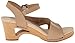 Dansko Women's Tasha Sandal