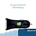 Karakao Car Charger 4.8A 24W Dual USB Port For iPhone 6, iPhone 6s, Samsung Galaxy s5 And More