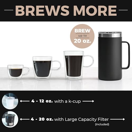 VINCI Micro Café Smallest Single-Serve Glass Coffee Brewer | Compatible with K-Cups, Pods & Ground Coffee | Enclosed & Circle Flow Brewing for Hotter, Richer Flavor | Brews 4oz to 20oz (Black)