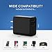Wall Charger, ElleSye 2-Pack 2.1A/5V Dual Port USB Wall Charger Adapter Quick Charger Plug for Apple iPhone X / 8 / 8 Plus, iPad, Samsung Galaxy, HTC Nexus Moto Blackberry, Bluetooth Speaker Headset