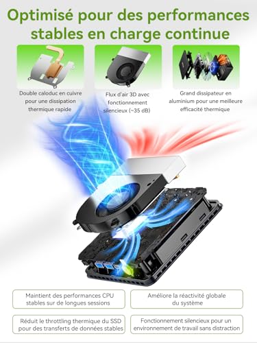 GMKtec G11 Mini PC avec AMD Ryzen Embedded R2514, 3 Ans d'assistant, 4C/8T Jusqu’à 3,7 GHz (Beats 4300U), 16Go DDR4 256Go SSD PCIe 3.0, Dual LAN 2,5G/WiFi6E/Triple écran 4K, pour Bureau/NAS/routeur
