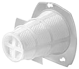 BLACK+DECKER VF96 DustBuster Replacement Filter for Model CHV9608 Hand Vac