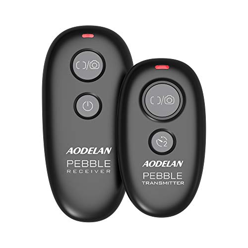 Canon AODELAN