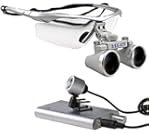 Dental Binocular Loupes 3.5x