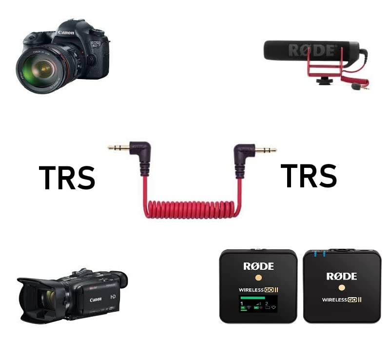 3.5mm TRS to TRS Patch Cable Cord Wire for Canon, Nikon & Other Cameras with 3.5mm Mic Jack, Compatible with Rode VideoMicro, Wireless GO II, Movo, GoPro Pro with Mic Adapter & Other External Mics