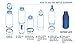 Bottle Guardian Stainless Steel Bottle Insulator - temperature tested; exclusive BottleFit spacers; BPA free - set includes steel bottle, zipper sleeve, 3 spacers, and bottle opener