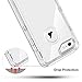 Anuck Case for iPhone 6S Plus Case, for iPhone 6 Plus Case (5.5 inch), 3 in 1 Hybrid Heavy Duty Defender Case Shock Absorption Crystal Clear Protective Hard Shell Shockproof TPU Cover - Transparent