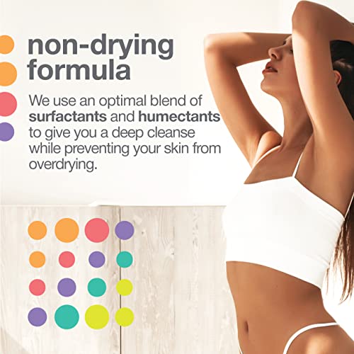 TOUCH Body Lotion for Keratosis Pilaris with 12 Glycolic Acid Lotion AHA BHA Rough & Bumpy