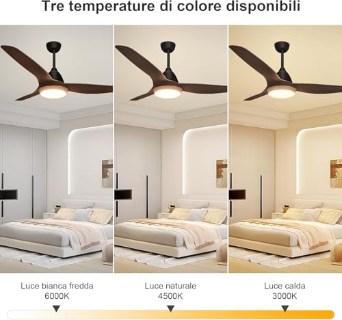 snsok Ceiling Fan with LED Light 52 Inches 3 Blades, 6 Speed + 3 Light Temperature, Super Silent DC Motor, Timer with Remote Control, Reverse Function Summer/Winter (black)