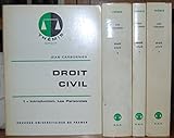 Droit civil by 