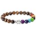 JOVIVI 7 Chakras Tiger Eye Stone Yoga Balancing Reiki Healing Elephant Lucky Charm Bracelet