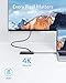 Anker USB C Hub Adapter, 7-in-1 USB C Adapter, with 4K USB C to HDMI, 100W Power Delivery, USB C Data Port, microSD/SD Card Reader, 2 USB 3.0 Ports, for MacBook Pro 2019/2018/2017, Chromebook, XPS