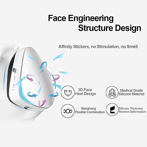 Smart Electric Masks - Medical Grade Fresh Air Purifying Mask with 10PCS Replacement Filters Anti Pollution/Anti Haze/Dust Proof Mask for Exhaust Gas, Pollen Allergy, PM2.5, Running, Cycling - Thumbnail 3